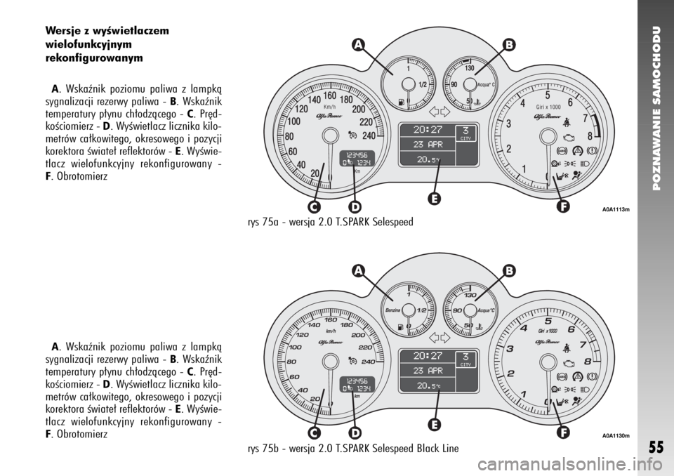 Alfa Romeo 147 2009  Instrukcja obsługi (in Polish) POZNAWANIE SAMOCHODU
55
A. Wskaênik poziomu paliwa z lampkà
sygnalizacji rezerwy paliwa - 
B. Wskaênik
temperatury p∏ynu ch∏odzàcego - C. Pr´d-
koÊciomierz - 
D. WyÊwietlacz licznika kilo-
