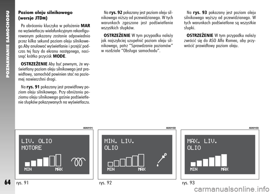 Alfa Romeo 147 2006  Instrukcja obsługi (in Polish) POZNAWANIE SAMOCHODU
64
Poziom oleju silnikowego 
(wersje JTD
M)
Po obróceniu kluczyka w po∏o˝enie 
MAR
na wyÊwietlaczu wielofunkcyjnym rekonfigu-
rowanym pokazany zostanie odpowiednio
przez kilk