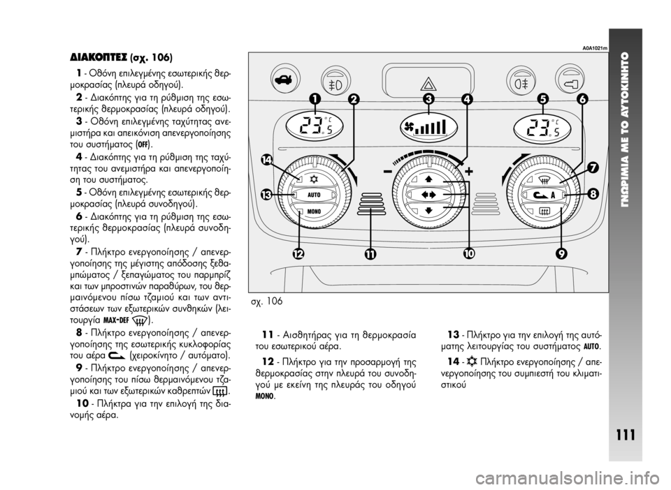 Alfa Romeo 147 2005 ΒΙΒΛΙΟ ΧΡΗΣΗΣ ΚΑΙ ΣΥΝΤΗΡΗΣΗΣ (in Greek) °¡øƒπªπ∞ ª∂ ΔO ∞ÀΔO∫π¡∏ΔO
111
¢π∞∫√¶Δ∂™ (Û¯. 106)
1- √ıfiÓË ÂÈÏÂÁ̤Ó˘ ÂÛˆÙÂÚÈ΋˜ ıÂÚ-
ÌÔÎÚ·Û›·˜ (ÏÂ˘Ú¿ Ô‰ Alfa Romeo 147 2005 ΒΙΒΛΙΟ ΧΡΗΣΗΣ ΚΑΙ ΣΥΝΤΗΡΗΣΗΣ (in Greek) °¡øƒπªπ∞ ª∂ ΔO ∞ÀΔO∫π¡∏ΔO
111
¢π∞∫√¶Δ∂™ (Û¯. 106)
1- √ıfiÓË ÂÈÏÂÁ̤Ó˘ ÂÛˆÙÂÚÈ΋˜ ıÂÚ-
ÌÔÎÚ·Û›·˜ (ÏÂ˘Ú¿ Ô‰