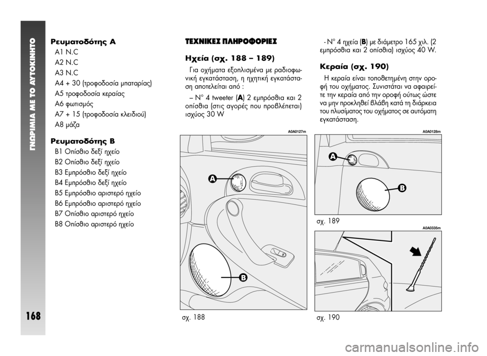 Alfa Romeo 147 2005 ΒΙΒΛΙΟ ΧΡΗΣΗΣ ΚΑΙ ΣΥΝΤΗΡΗΣΗΣ (in Greek) °¡øƒπªπ∞ ª∂ ΔO ∞ÀΔO∫π¡∏ΔO
168
ƒÂ˘Ì·ÙÔ‰fiÙ˘ ∞
∞1 N.C
A2 N.C
A3 N.C
A4 + 30 (ÙÚÔÊÔ‰ÔÛ›· Ì·Ù·Ú›·˜)
∞5 ÙÚÔÊÔ‰ÔÛ›· ÎÂÚ· Alfa Romeo 147 2005 ΒΙΒΛΙΟ ΧΡΗΣΗΣ ΚΑΙ ΣΥΝΤΗΡΗΣΗΣ (in Greek) °¡øƒπªπ∞ ª∂ ΔO ∞ÀΔO∫π¡∏ΔO
168
ƒÂ˘Ì·ÙÔ‰fiÙ˘ ∞
∞1 N.C
A2 N.C
A3 N.C
A4 + 30 (ÙÚÔÊÔ‰ÔÛ›· Ì·Ù·Ú›·˜)
∞5 ÙÚÔÊÔ‰ÔÛ›· ÎÂÚ·