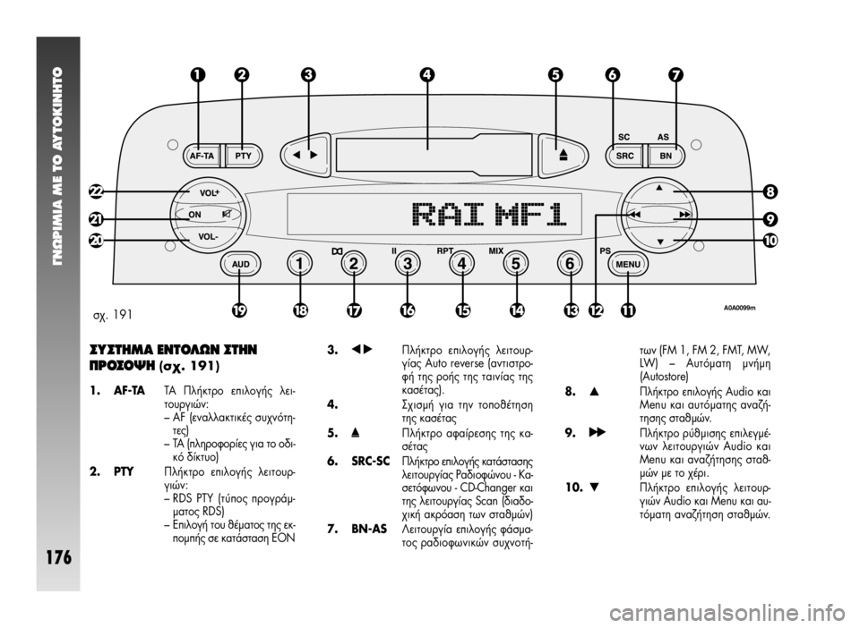 Alfa Romeo 147 2010  ΒΙΒΛΙΟ ΧΡΗΣΗΣ ΚΑΙ ΣΥΝΤΗΡΗΣΗΣ (in Greek) °¡øƒπªπ∞ ª∂ ΔO ∞ÀΔO∫π¡∏ΔO
176
™À™Δ∏ª∞ ∂¡Δ√§ø¡ ™Δ∏¡
¶ƒ√™√æ∏
(Û¯. 191)
1. AF-Δ∞TA ¶Ï‹ÎÙÚÔ ÂÈÏÔÁ‹˜ ÏÂÈ-
ÙÔ˘ÚÁ�