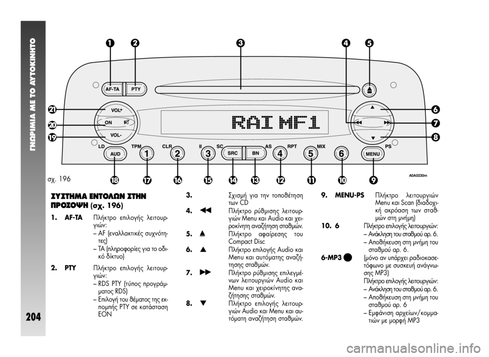 Alfa Romeo 147 2010  ΒΙΒΛΙΟ ΧΡΗΣΗΣ ΚΑΙ ΣΥΝΤΗΡΗΣΗΣ (in Greek) °¡øƒπªπ∞ ª∂ ΔO ∞ÀΔO∫π¡∏ΔO
204
™À™Δ∏ª∞ ∂¡Δ√§ø¡ ™Δ∏¡
¶ƒ√™√æ∏ 
(Û¯. 196)
1. AF-TA¶Ï‹ÎÙÚÔ ÂÈÏÔÁ‹˜ ÏÂÈÙÔ˘Ú-
ÁÈÒÓ