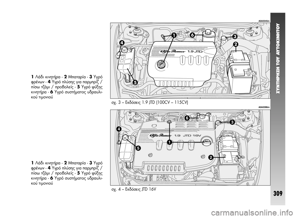 Alfa Romeo 147 2005 ΒΙΒΛΙΟ ΧΡΗΣΗΣ ΚΑΙ ΣΥΝΤΗΡΗΣΗΣ (in Greek) ™YNTHPH™H TOY AYTOKINHTOY
309
Û¯. 4 – ∂ΉfiÛÂȘ JTD 16V
A0A0396m
1§¿‰È ÎÈÓËÙ‹Ú· - 2ª·Ù·Ú›· - 3ÀÁÚfi
ÊÚ¤ÓˆÓ - 4ÀÁÚfi χÛ˘ ÁÈ· · Alfa Romeo 147 2005 ΒΙΒΛΙΟ ΧΡΗΣΗΣ ΚΑΙ ΣΥΝΤΗΡΗΣΗΣ (in Greek) ™YNTHPH™H TOY AYTOKINHTOY
309
Û¯. 4 – ∂ΉfiÛÂȘ JTD 16V
A0A0396m
1§¿‰È ÎÈÓËÙ‹Ú· - 2ª·Ù·Ú›· - 3ÀÁÚfi
ÊÚ¤ÓˆÓ - 4ÀÁÚfi χÛ˘ ÁÈ· ·