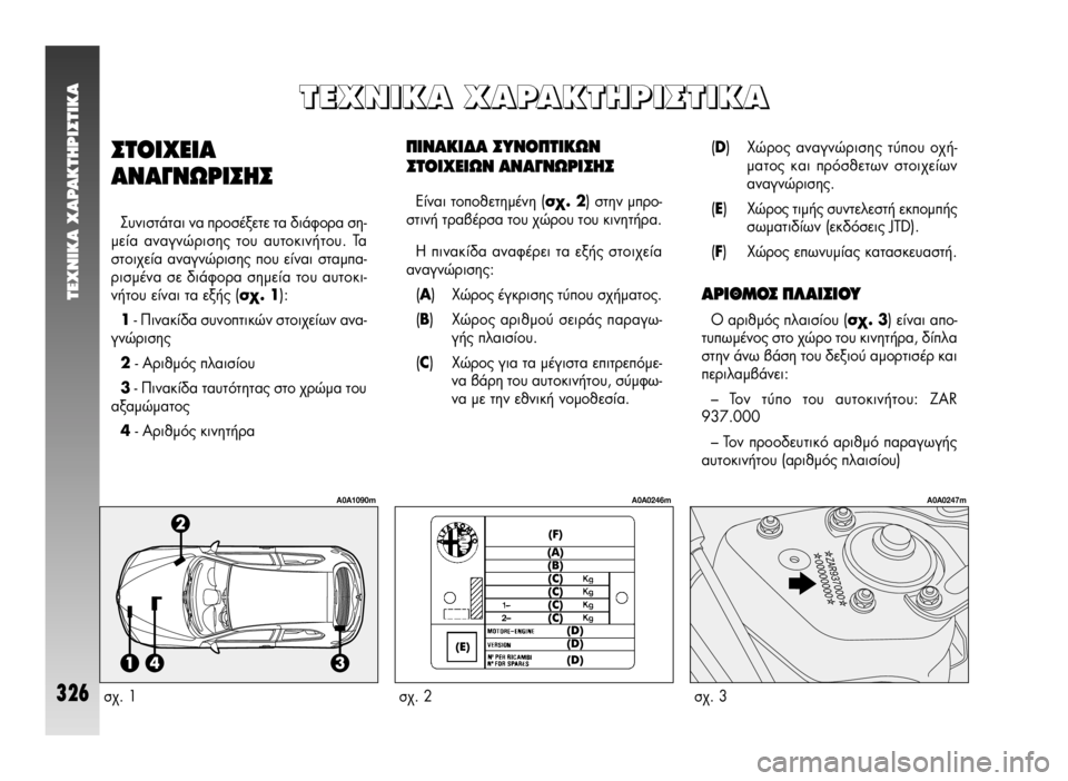 Alfa Romeo 147 2005 ΒΙΒΛΙΟ ΧΡΗΣΗΣ ΚΑΙ ΣΥΝΤΗΡΗΣΗΣ (in Greek) TEXNIKA XAPAKTHPI™TIKA
326
¶π¡∞∫π¢∞ ™À¡√¶Δπ∫ø¡
™Δ√πÃ∂πø¡ ∞¡∞°¡øƒπ™∏™
∂›Ó·È ÙÔÔıÂÙË̤ÓË (Û¯. 2) ÛÙËÓ ÌÚÔ-
ÛÙÈÓ Alfa Romeo 147 2005 ΒΙΒΛΙΟ ΧΡΗΣΗΣ ΚΑΙ ΣΥΝΤΗΡΗΣΗΣ (in Greek) TEXNIKA XAPAKTHPI™TIKA
326
¶π¡∞∫π¢∞ ™À¡√¶Δπ∫ø¡
™Δ√πÃ∂πø¡ ∞¡∞°¡øƒπ™∏™
∂›Ó·È ÙÔÔıÂÙË̤ÓË (Û¯. 2) ÛÙËÓ ÌÚÔ-
ÛÙÈÓ