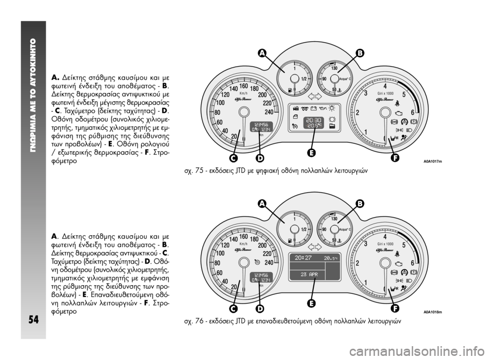 Alfa Romeo 147 2005 ΒΙΒΛΙΟ ΧΡΗΣΗΣ ΚΑΙ ΣΥΝΤΗΡΗΣΗΣ (in Greek) °¡øƒπªπ∞ ª∂ ΔO ∞ÀΔO∫π¡∏ΔO
54
∞. ¢Â›ÎÙ˘ ÛÙ¿ıÌ˘ η˘Û›ÌÔ˘ Î·È ÌÂ
ʈÙÂÈÓ‹ ¤Ó‰ÂÈÍË ÙÔ˘ ·Ôı¤Ì·ÙÔ˜ - μ.
¢Â›ÎÙË Alfa Romeo 147 2005 ΒΙΒΛΙΟ ΧΡΗΣΗΣ ΚΑΙ ΣΥΝΤΗΡΗΣΗΣ (in Greek) °¡øƒπªπ∞ ª∂ ΔO ∞ÀΔO∫π¡∏ΔO
54
∞. ¢Â›ÎÙ˘ ÛÙ¿ıÌ˘ η˘Û›ÌÔ˘ Î·È ÌÂ
ʈÙÂÈÓ‹ ¤Ó‰ÂÈÍË ÙÔ˘ ·Ôı¤Ì·ÙÔ˜ - μ.
¢Â›ÎÙË