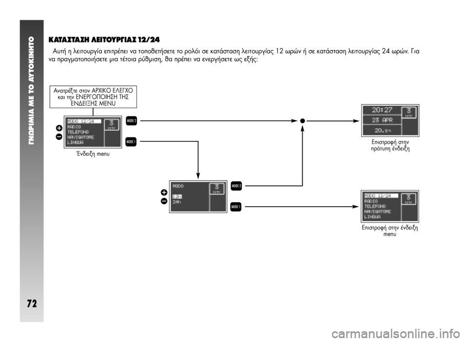 Alfa Romeo 147 2005  ΒΙΒΛΙΟ ΧΡΗΣΗΣ ΚΑΙ ΣΥΝΤΗΡΗΣΗΣ (in Greek) °¡øƒπªπ∞ ª∂ ΔO ∞ÀΔO∫π¡∏ΔO
72
∫∞Δ∞™Δ∞™∏ §∂πΔ√Àƒ°π∞™ 12/24
∞˘Ù‹ Ë ÏÂÈÙÔ˘ÚÁ›· ÂÈÙÚ¤ÂÈ Ó· ÙÔÔıÂÙ‹ÛÂÙÂ