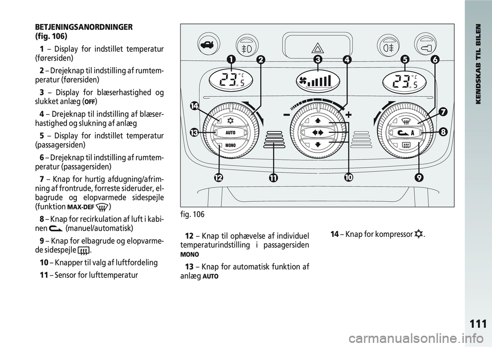 Alfa Romeo 147 2006  Brugs- og vedligeholdelsesvejledning (in Danish) 111
fig. 106
BETJENINGSANORDNINGER 
(fig. 106)1 – Display for indstillet temperatur
(førersiden)
2 – Drejeknap til indstilling af rumtem-
peratur (førersiden)
3 – Display for blæserhastighed 