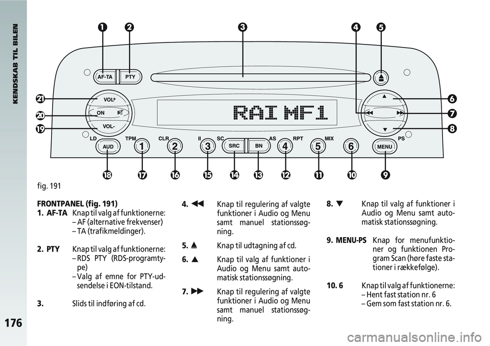 Alfa Romeo 147 2010  Brugs- og vedligeholdelsesvejledning (in Danish) 176
FRONTPANEL (fig. 191)
1. AF-TAKnap til valg af funktionerne:
– AF (alternative frekvenser)
– TA (trafikmeldinger).
2. PTY Knap til valg af funktionerne:
– RDS PTY (RDS-programty-
pe)
– Val