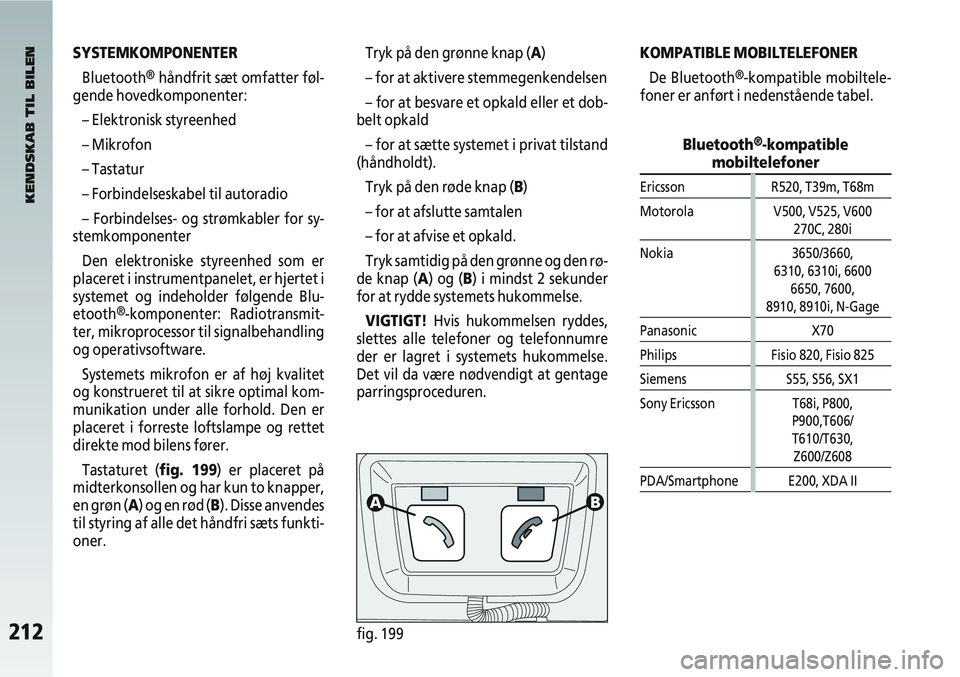 Alfa Romeo 147 2004 Brugs- og vedligeholdelsesvejledning (in Danish) 212fig. 199
Tryk på den grønne knap (A)
– for at aktivere stemmegenkendelsen
– for at besvare et opkald eller et dob-
belt opkald
– for at sætte systemet i privat tilstand
(håndholdt).
Tryk Alfa Romeo 147 2004 Brugs- og vedligeholdelsesvejledning (in Danish) 212fig. 199
Tryk på den grønne knap (A)
– for at aktivere stemmegenkendelsen
– for at besvare et opkald eller et dob-
belt opkald
– for at sætte systemet i privat tilstand
(håndholdt).
Tryk