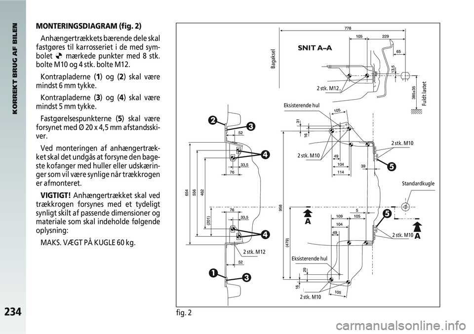 Alfa Romeo 147 2006  Brugs- og vedligeholdelsesvejledning (in Danish) 234
MONTERINGSDIAGRAM (fig. 2)Anhængertrækkets bærende dele skal
fastgøres til karrosseriet i de med sym-
bolet 
Ømærkede punkter med 8 stk.
bolte M10 og 4 stk. bolte M12.
Kontrapladerne (1) og 