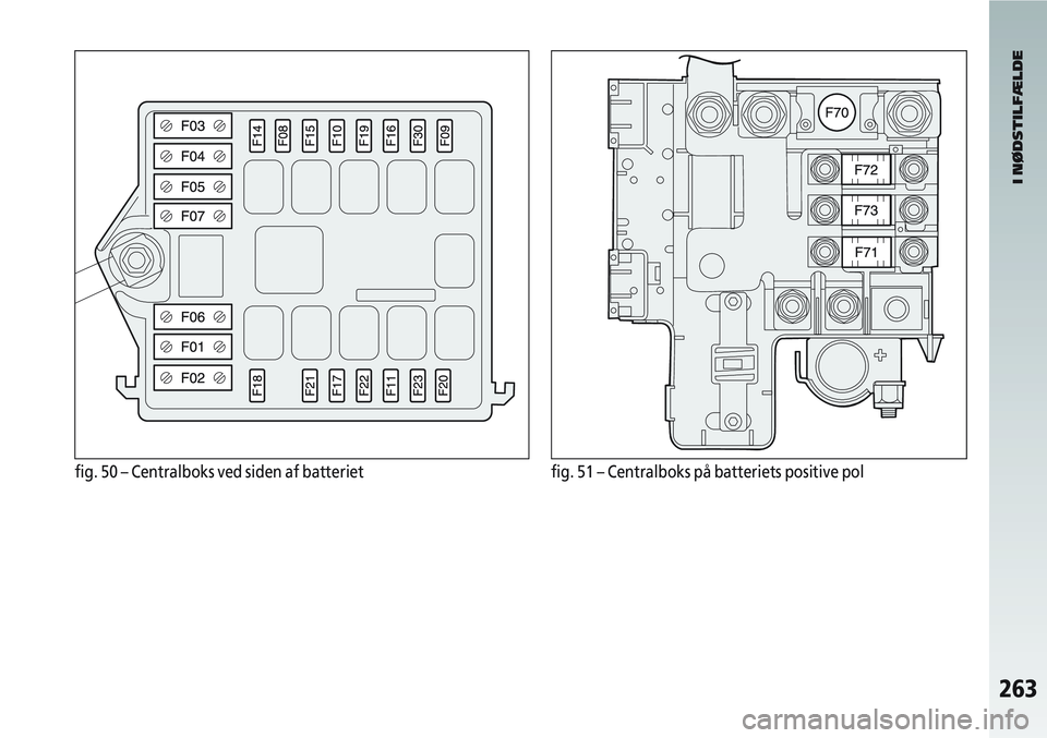 Alfa Romeo 147 2004 Brugs- og vedligeholdelsesvejledning (in Danish) 263
fig. 50 – Centralboks ved siden af batterietfig. 51 – Centralboks på batteriets positive pol
I NØDSTILFÆLDE Alfa Romeo 147 2004 Brugs- og vedligeholdelsesvejledning (in Danish) 263
fig. 50 – Centralboks ved siden af batterietfig. 51 – Centralboks på batteriets positive pol
I NØDSTILFÆLDE