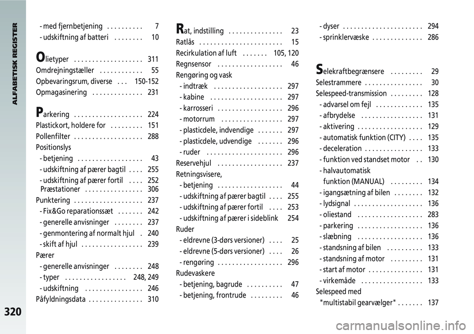 Alfa Romeo 147 2007  Brugs- og vedligeholdelsesvejledning (in Danish) 320
- med fjernbetjening   . . . . . . . . . . 7
- udskiftning af batteri   . . . . . . . . 10
Olietyper   . . . . . . . . . . . . . . . . . . . 311
Omdrejningstæller   . . . . . . . . . . . . 55
Opb