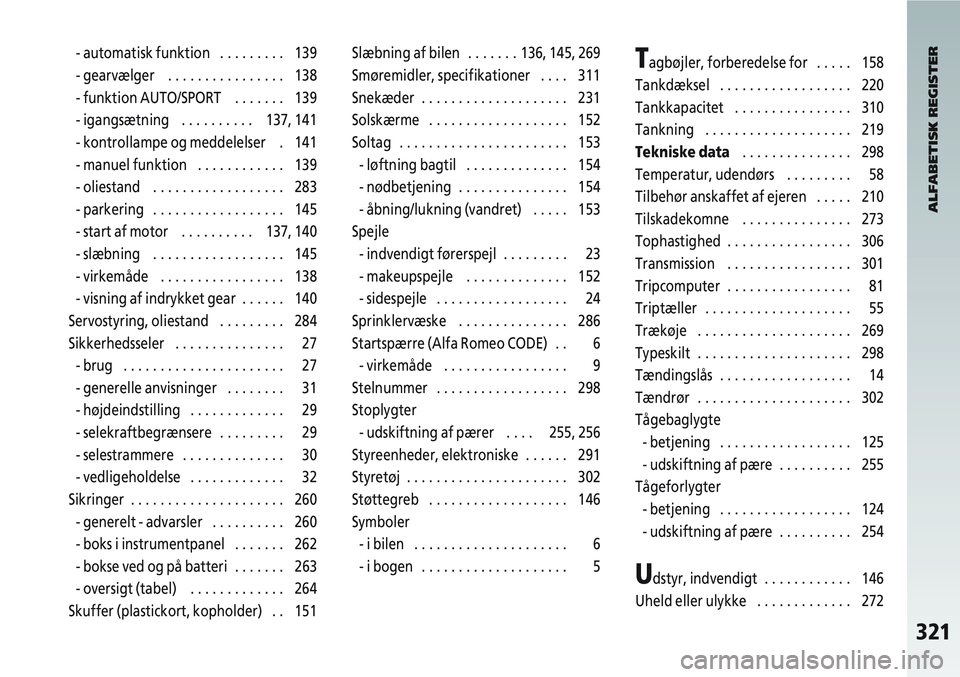 Alfa Romeo 147 2006  Brugs- og vedligeholdelsesvejledning (in Danish) 321
- automatisk funktion   . . . . . . . . . 139
- gearvælger   . . . . . . . . . . . . . . . . 138
- funktion AUTO/SPORT   . . . . . . . 139
- igangsætning   . . . . . . . . . . 137, 141
- kontrol