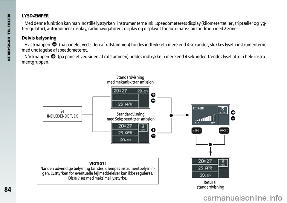 Alfa Romeo 147 2004  Brugs- og vedligeholdelsesvejledning (in Danish) 84
KENDSKAB TIL BILEN
LYSDÆMPERMed denne funktion kan man indstille lysstyrken i instrumenterne inkl. s\
peedometerets display (kilometertæller , triptæller og  lyg-
teregulator), autoradioens disp
