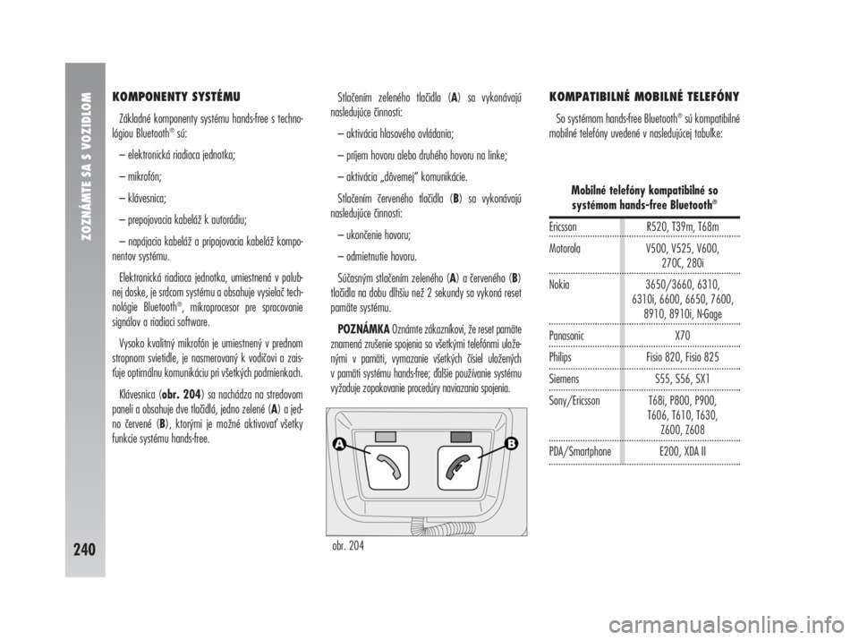 Alfa Romeo 147 2010  Návod na použitie a údržbu (in Slovak) ZOZNÁMTE SA S VOZIDLOM
240
KOMPONENTY SYSTÉMU 
Základné komponenty systému hands-free s techno-
lógiou Bluetooth
®sú:
– elektronická riadiaca jednotka;
– mikrofón;
– klávesnica;
– p