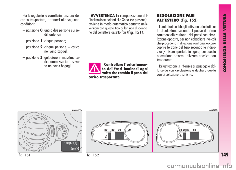 Alfa Romeo GT 2005  Libretto Uso Manutenzione (in Italian) CONOSCENZA DELLA VETTURA
149
Controllare l’orientamen-
to dei fasci luminosi ogni
volta che cambia il peso del
carico trasportato.
fig. 152
A0A0199b
Per la regolazione corretta in funzione del
caric