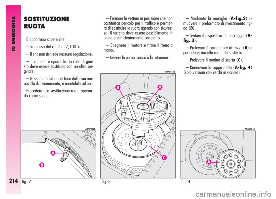 Alfa Romeo GT 2005  Libretto Uso Manutenzione (in Italian) IN EMERGENZA
214
SOSTITUZIONE
RUOTA
È opportuno sapere che:
– la massa del cric è di 2,100 kg.
– Il cric non richiede nessuna regolazione.
– Il cric non è riparabile. In caso di gua-
sto deve