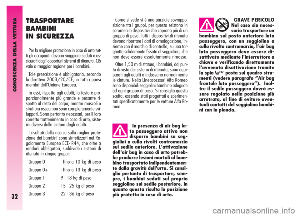 Alfa Romeo GT 2005  Libretto Uso Manutenzione (in Italian) CONOSCENZA DELLA VETTURA
32
TRASPORTARE 
BAMBINI
IN SICUREZZA
Per la migliore protezione in caso di urto tut-
ti gli occupanti devono viaggiare seduti e as-
sicurati dagli opportuni sistemi di ritenut