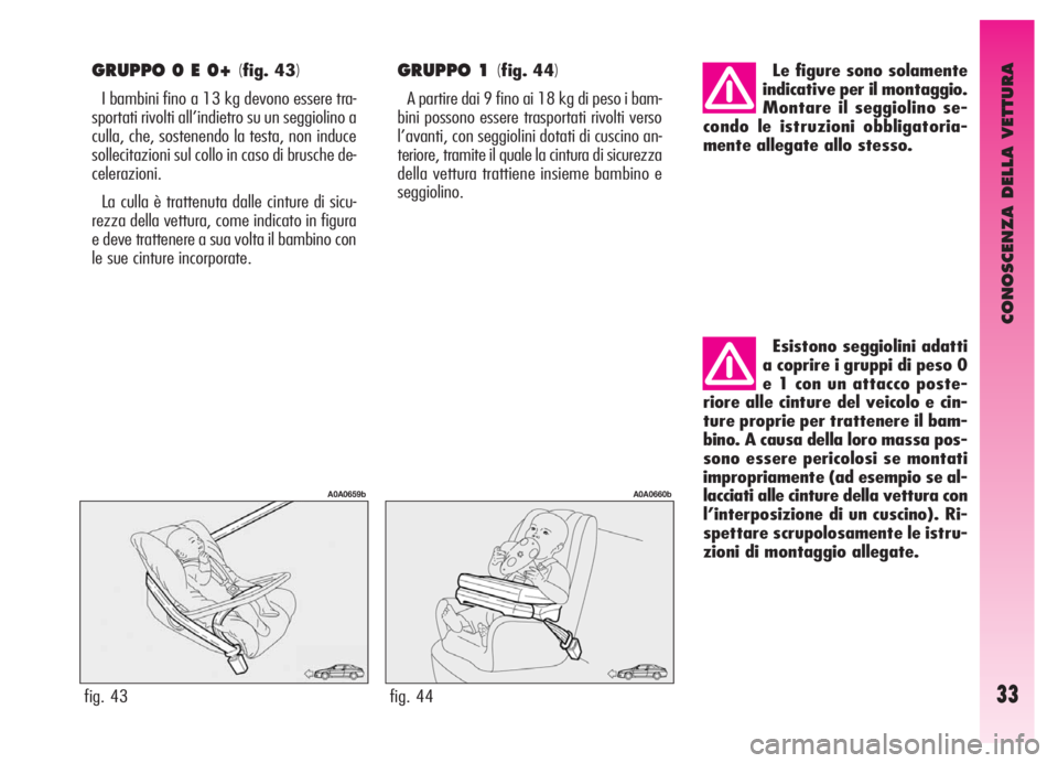 Alfa Romeo GT 2005  Libretto Uso Manutenzione (in Italian) CONOSCENZA DELLA VETTURA
33
GRUPPO 0 E 0+ (fig. 43)
I bambini fino a 13 kg devono essere tra-
sportati rivolti all’indietro su un seggiolino a
culla, che, sostenendo la testa, non induce
sollecitazi