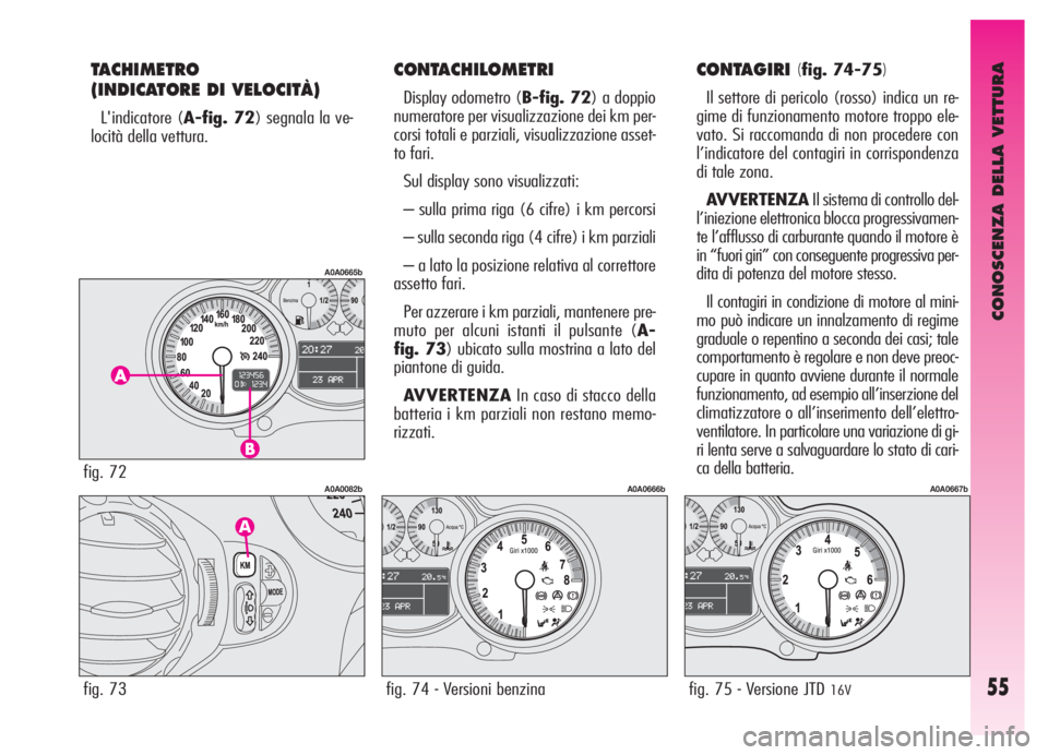 Alfa Romeo GT 2005  Libretto Uso Manutenzione (in Italian) CONOSCENZA DELLA VETTURA
55
TACHIMETRO
(INDICATORE DI VELOCITÀ)
L'indicatore (A-fig. 72) segnala la ve-
locità della vettura.
CONTACHILOMETRI 
Display odometro (B-fig. 72) a doppio
numeratore pe