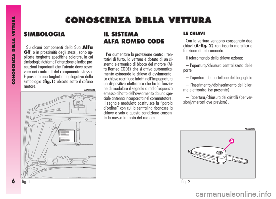 Alfa Romeo GT 2006  Libretto Uso Manutenzione (in Italian) CONOSCENZA DELLA VETTURA
6
IL SISTEMA 
ALFA ROMEO CODE
Per aumentare la protezione contro i ten-
tativi di furto, la vettura è dotata di un si-
stema elettronico di blocco del motore (Al-
fa Romeo CO