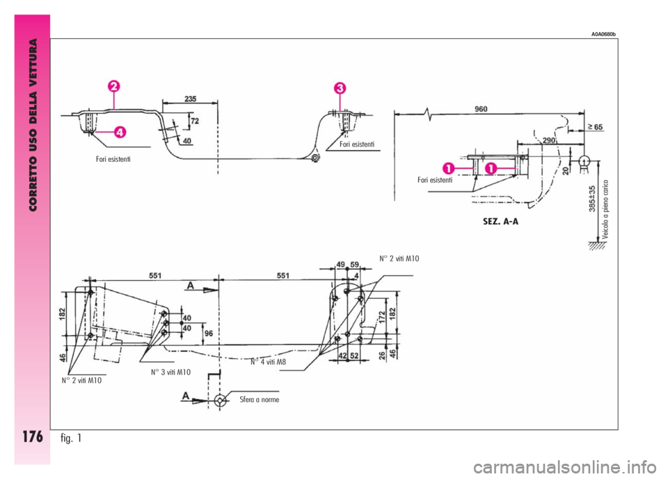 Alfa Romeo GT 2008  Libretto Uso Manutenzione (in Italian) CORRETTO USO DELLA VETTURA
176fig. 1
A0A0680b
Fori esistenti
Fori esistenti
N° 2 viti M10N° 3 viti M10N° 4 viti M8
Sfera a normeN° 2 viti M10 
SEZ. A-A
Fori esistenti
Veicolo a pieno carico 