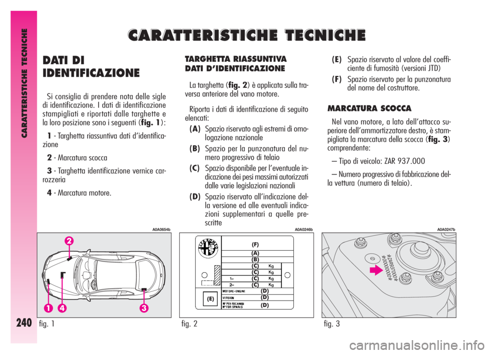 Alfa Romeo GT 2008  Libretto Uso Manutenzione (in Italian) CARATTERISTICHE TECNICHE
240
TARGHETTA RIASSUNTIVA 
DATI D’IDENTIFICAZIONE
La targhetta (fig. 2) è applicata sulla tra-
versa anteriore del vano motore.
Riporta i dati di identificazione di seguito