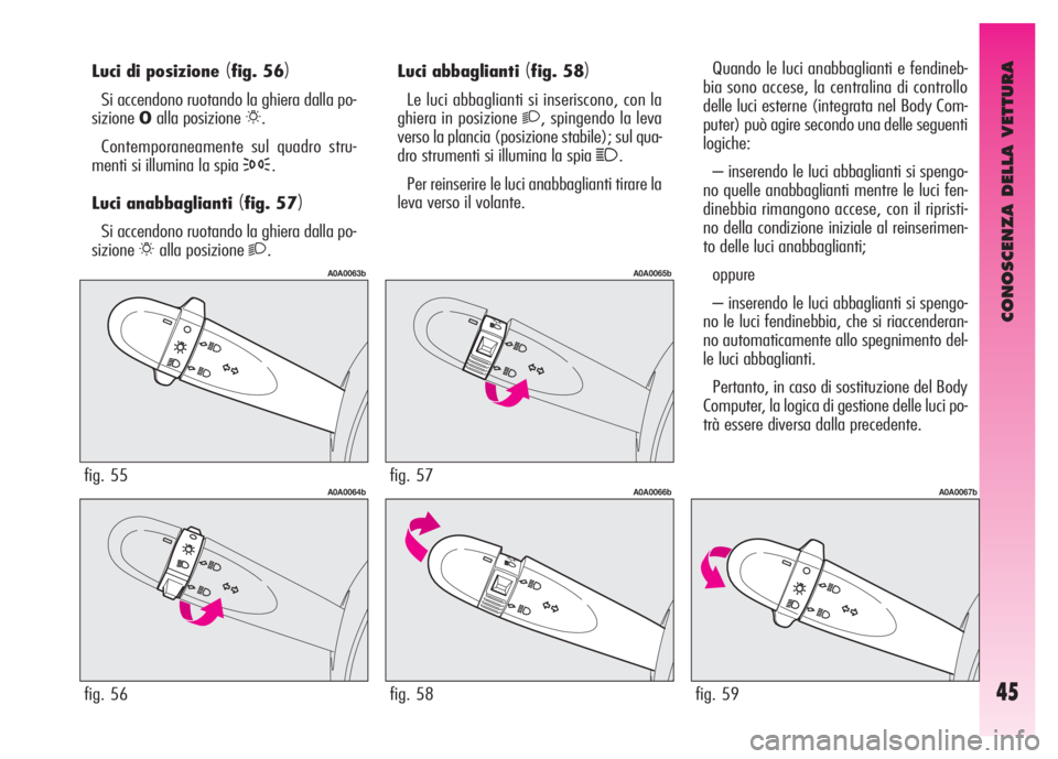 Alfa Romeo GT 2007  Libretto Uso Manutenzione (in Italian) CONOSCENZA DELLA VETTURA
45
Luci di posizione (fig. 56)
Si accendono ruotando la ghiera dalla po-
sizioneOalla posizione 
6.
Contemporaneamente sul quadro stru-
menti si illumina la spia 
3.
Luci anab