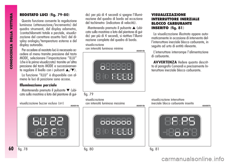Alfa Romeo GT 2007  Libretto Uso Manutenzione (in Italian) CONOSCENZA DELLA VETTURA
60
fig. 79
A0A0012b
fig. 80
A0A0013b
fig. 81
A0A0007b
da) per più di 4 secondi si spegne l’illumi-
nazione del quadro di bordo ad eccezione
del tachimetro (indicatore di ve