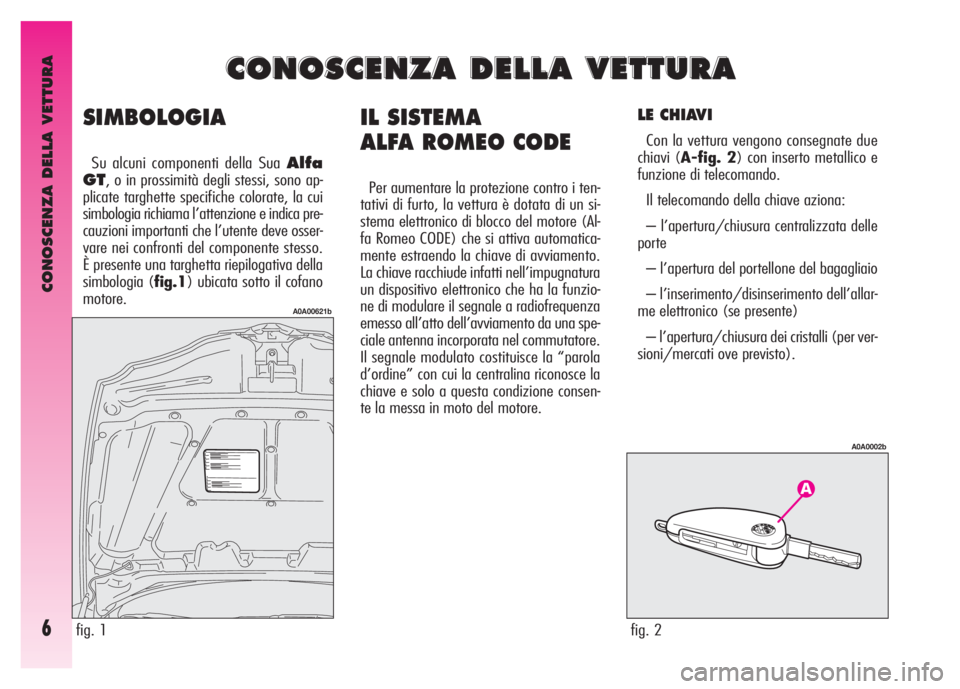 Alfa Romeo GT 2008 Libretto Uso Manutenzione (in Italian) CONOSCENZA DELLA VETTURA
6
IL SISTEMA
ALFA ROMEO CODE
Per aumentare la protezione contro i ten-
tativi di furto, la vettura è dotata di un si-
stema elettronico di blocco del motore (Al-
fa Romeo CO Alfa Romeo GT 2008 Libretto Uso Manutenzione (in Italian) CONOSCENZA DELLA VETTURA
6
IL SISTEMA
ALFA ROMEO CODE
Per aumentare la protezione contro i ten-
tativi di furto, la vettura è dotata di un si-
stema elettronico di blocco del motore (Al-
fa Romeo CO