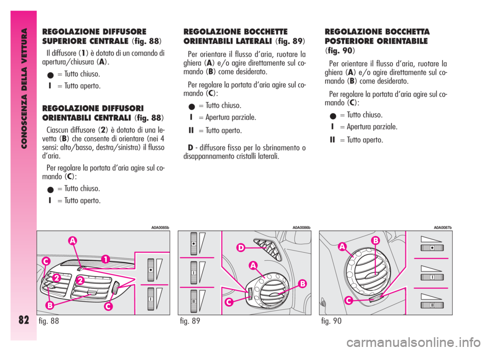 Alfa Romeo GT 2008 Libretto Uso Manutenzione (in Italian) CONOSCENZA DELLA VETTURA
82fig. 88fig. 89fig. 90
REGOLAZIONE DIFFUSORE
SUPERIORE CENTRALE
(fig. 88)
Il diffusore (1) è dotato di un comando di
apertura/chiusura (A).
•= Tutto chiuso.
I= Tutto aper Alfa Romeo GT 2008 Libretto Uso Manutenzione (in Italian) CONOSCENZA DELLA VETTURA
82fig. 88fig. 89fig. 90
REGOLAZIONE DIFFUSORE
SUPERIORE CENTRALE
(fig. 88)
Il diffusore (1) è dotato di un comando di
apertura/chiusura (A).
•= Tutto chiuso.
I= Tutto aper