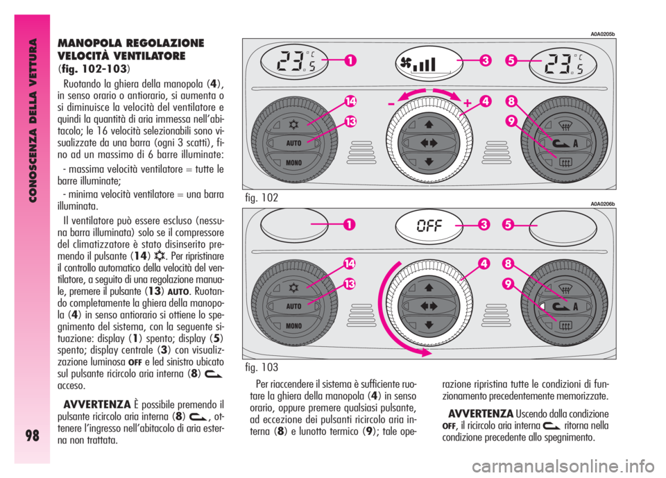 Alfa Romeo GT 2008  Libretto Uso Manutenzione (in Italian) CONOSCENZA DELLA VETTURA
98
MANOPOLA REGOLAZIONE
VELOCITÀ VENTILATORE
(fig. 102-103)
Ruotando la ghiera della manopola (4),
in senso orario o antiorario, si aumenta o
si diminuisce la velocità del v