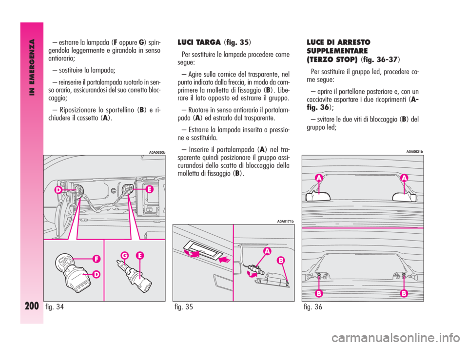 Alfa Romeo GT 2009  Libretto Uso Manutenzione (in Italian) IN EMERGENZA
200
LUCI TARGA (fig. 35)
Per sostituire le lampade procedere come
segue:
– Agire sulla cornice del trasparente, nel
punto indicato dalla freccia, in modo da com-
primere la molletta di 