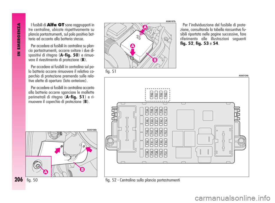 Alfa Romeo GT 2009  Libretto Uso Manutenzione (in Italian) IN EMERGENZA
206
Per l’individuazione del fusibile di prote-
zione, consultando la tabella riassuntiva fu-
sibili riportata nelle pagine successive, fare
riferimento alle illustrazioni seguenti
fig.