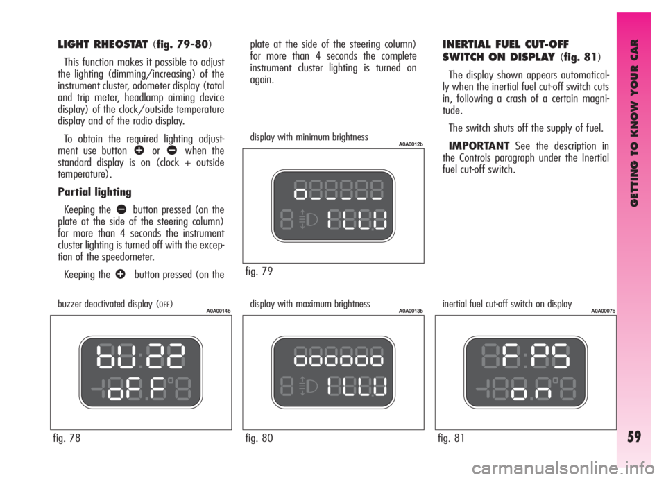 Alfa Romeo GT 2006  Owner handbook (in English) GETTING TO KNOW YOUR CAR
59
fig. 79
A0A0012b
fig. 80
A0A0013b
fig. 81
A0A0007b
plate at the side of the steering column)
for more than 4 seconds the complete
instrument cluster lighting is turned on
a