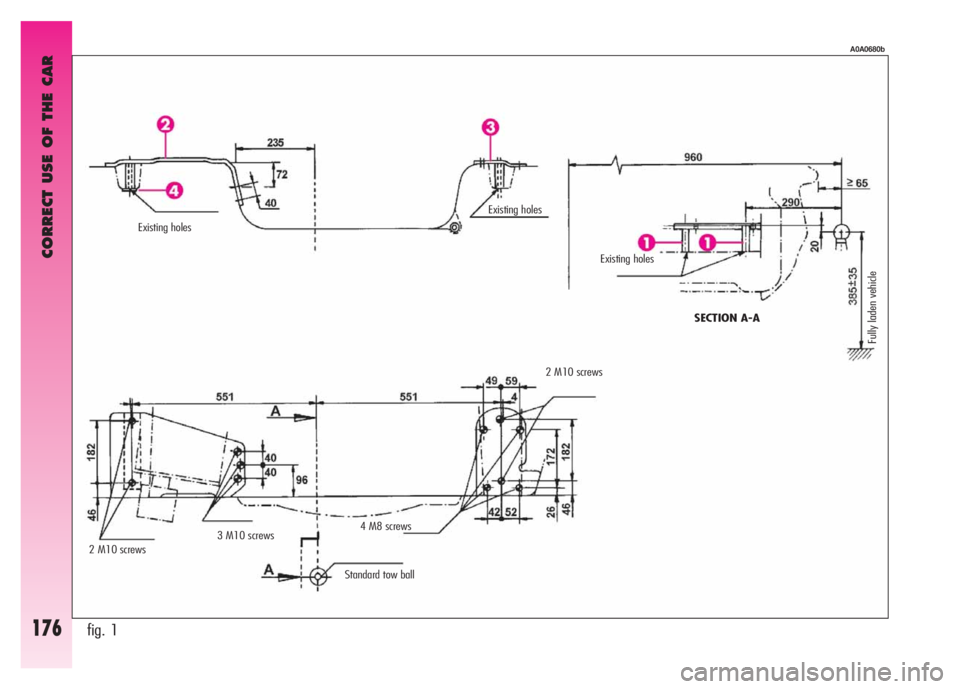 Alfa Romeo GT 2007 Owner handbook (in English) CORRECT USE OF THE CAR
176fig. 1
A0A0680b
Existing holes
Existing holes
2 M10 screws3 M10 screws4 M8 screws
Standard tow ball2 M10 screwsSECTION A-A Existing holes
Fully laden vehicle Alfa Romeo GT 2007 Owner handbook (in English) CORRECT USE OF THE CAR
176fig. 1
A0A0680b
Existing holes
Existing holes
2 M10 screws3 M10 screws4 M8 screws
Standard tow ball2 M10 screwsSECTION A-A Existing holes
Fully laden vehicle