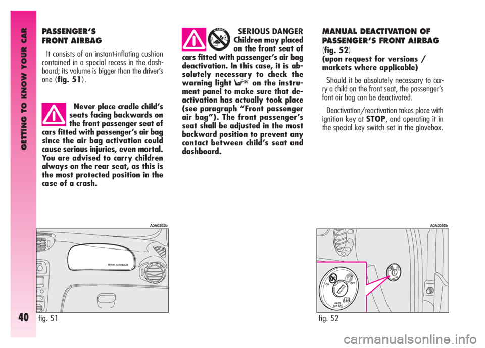Alfa Romeo GT 2008  Owner handbook (in English) GETTING TO KNOW YOUR CAR
40
PASSENGER’S 
FRONT AIRBAG
It consists of an instant-inflating cushion
contained in a special recess in the dash-
board; its volume is bigger than the driver’s
one (fig.