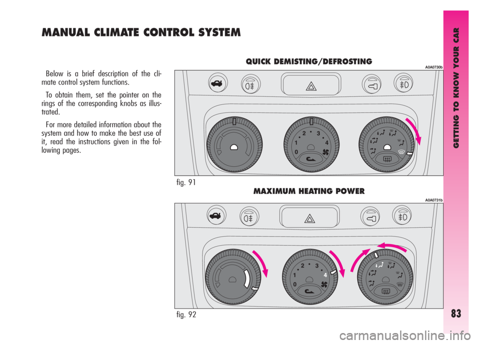 Alfa Romeo GT 2008  Owner handbook (in English) GETTING TO KNOW YOUR CAR
83
Below is a brief description of the cli-
mate control system functions. 
To obtain them, set the pointer on the
rings of the corresponding knobs as illus-
trated.
For more 