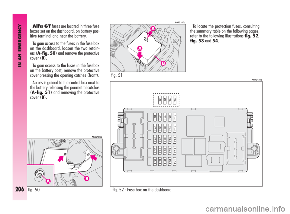 Alfa Romeo GT 2010  Owner handbook (in English) IN AN EMERGENCY
206
To locate the protection fuses, consulting
the summary table on the following pages,
refer to the following illustrations fig. 52,
fig. 53and54.Alfa GTfuses are located in three fu