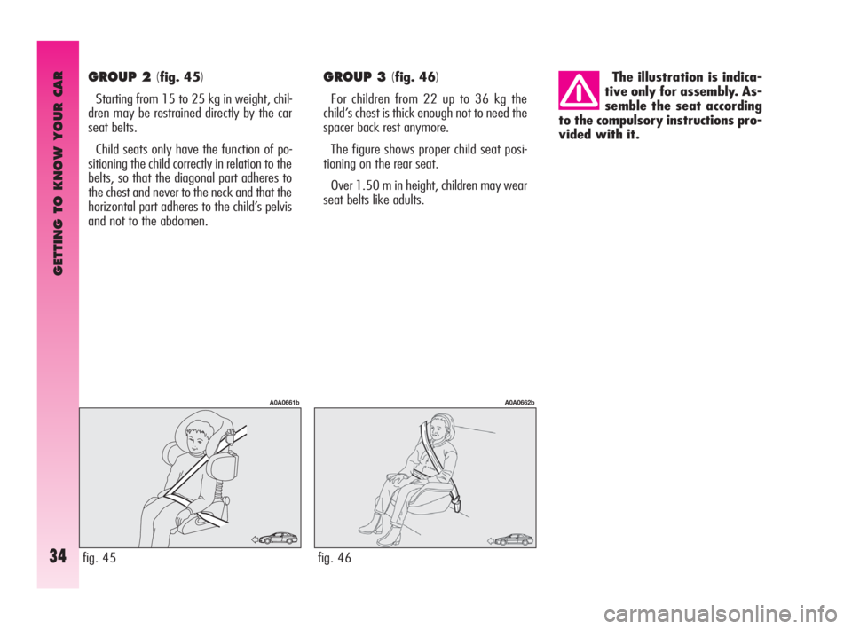 Alfa Romeo GT 2009  Owner handbook (in English) GETTING TO KNOW YOUR CAR
34
GROUP 2 (fig. 45)
Starting from 15 to 25 kg in weight, chil-
dren may be restrained directly by the car
seat belts. 
Child seats only have the function of po-
sitioning the