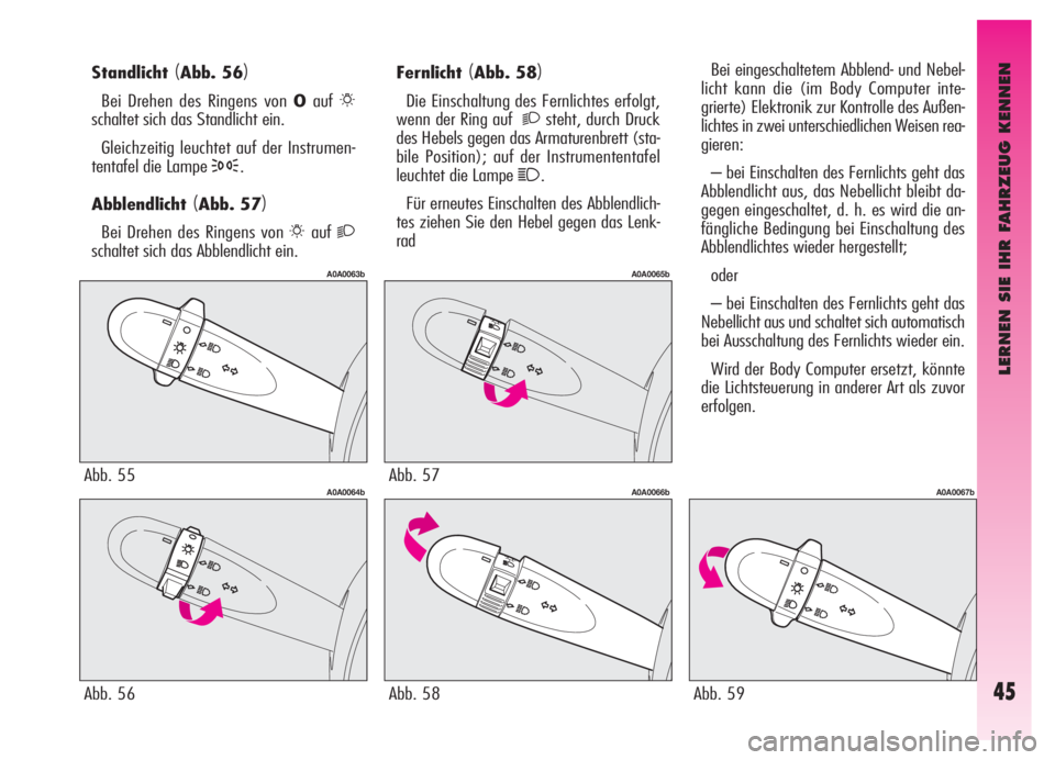 Alfa Romeo GT 2006  Betriebsanleitung (in German) LERNEN SIE IHR FAHRZEUG KENNEN
45
Standlicht(Abb. 56)
Bei Drehen des Ringens von Oauf6
schaltet sich das Standlicht ein.
Gleichzeitig leuchtet auf der Instrumen-
tentafel die Lampe 
3.
Abblendlicht
(A