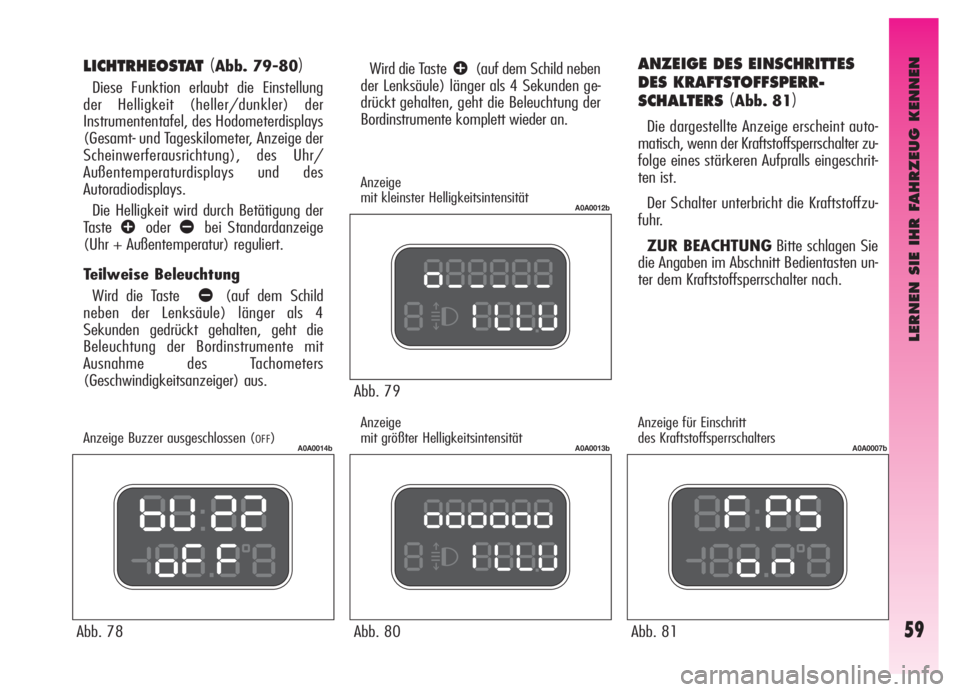 Alfa Romeo GT 2006  Betriebsanleitung (in German) LERNEN SIE IHR FAHRZEUG KENNEN
59
Abb. 79
A0A0012b
Abb. 80
A0A0013b
Abb. 81
A0A0007b
Wird die Tasteâ(auf dem Schild neben
der Lenksäule) länger als 4 Sekunden ge-
drückt gehalten, geht die Beleuch