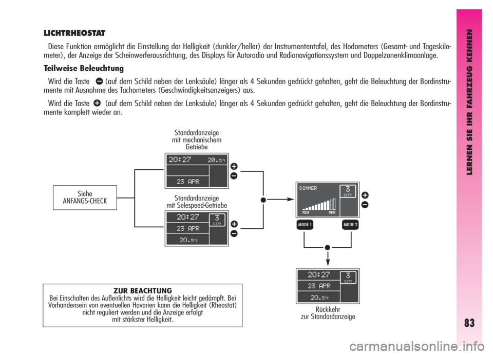Alfa Romeo GT 2006  Betriebsanleitung (in German) LERNEN SIE IHR FAHRZEUG KENNEN
83
LICHTRHEOSTAT
Diese Funktion ermöglicht die Einstellung der Helligkeit (dunkler/heller) der Instrumententafel, des Hodometers (Gesamt- und Tageskilo-
meter), der Anz