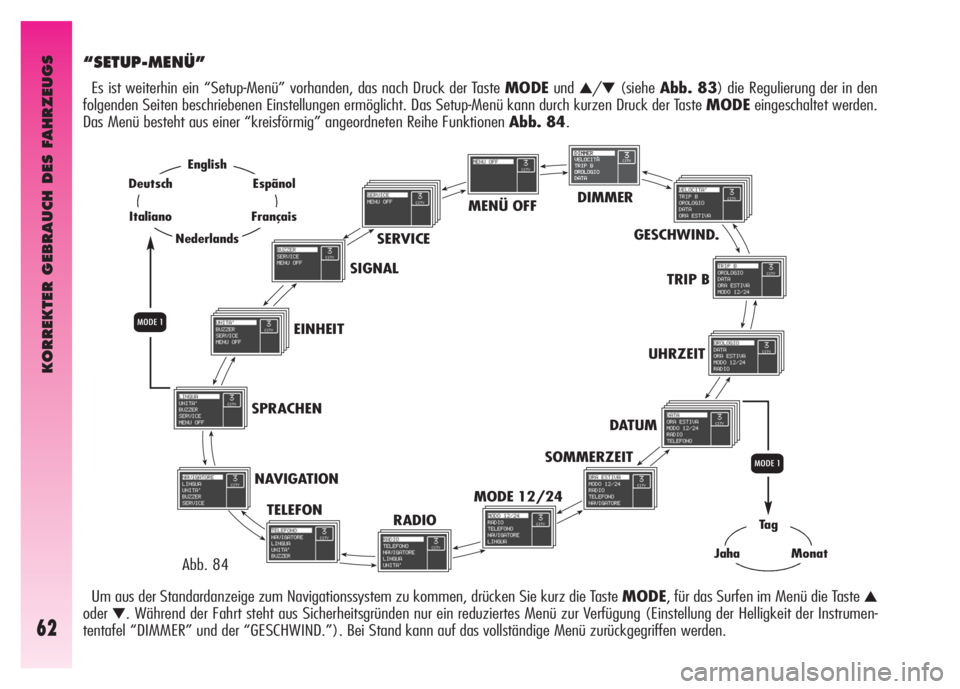 Alfa Romeo GT 2008  Betriebsanleitung (in German) KORREKTER GEBRAUCH DES FAHRZEUGS
62
“SETUP-MENÜ”
Es ist weiterhin ein “Setup-Menü” vorhanden, das nach Druck der Taste MODEund▲/▼(sieheAbb. 83) die Regulierung der in den
folgenden Seite