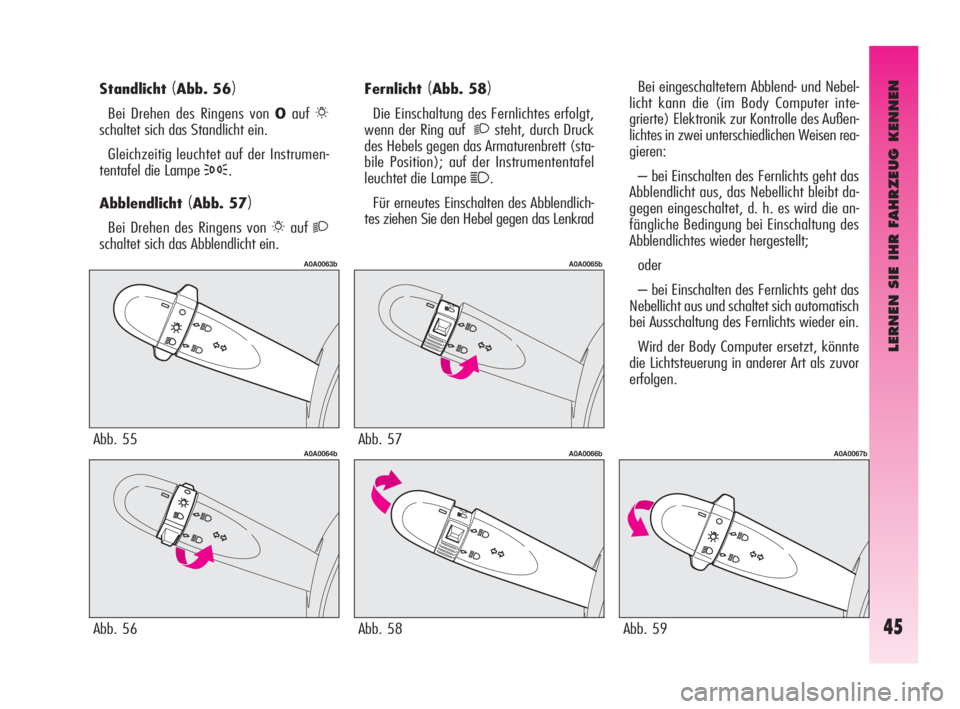 Alfa Romeo GT 2009  Betriebsanleitung (in German) LERNEN SIE IHR FAHRZEUG KENNEN
45
Standlicht(Abb. 56)
Bei Drehen des Ringens von Oauf6
schaltet sich das Standlicht ein.
Gleichzeitig leuchtet auf der Instrumen-
tentafel die Lampe 
3.
Abblendlicht
(A