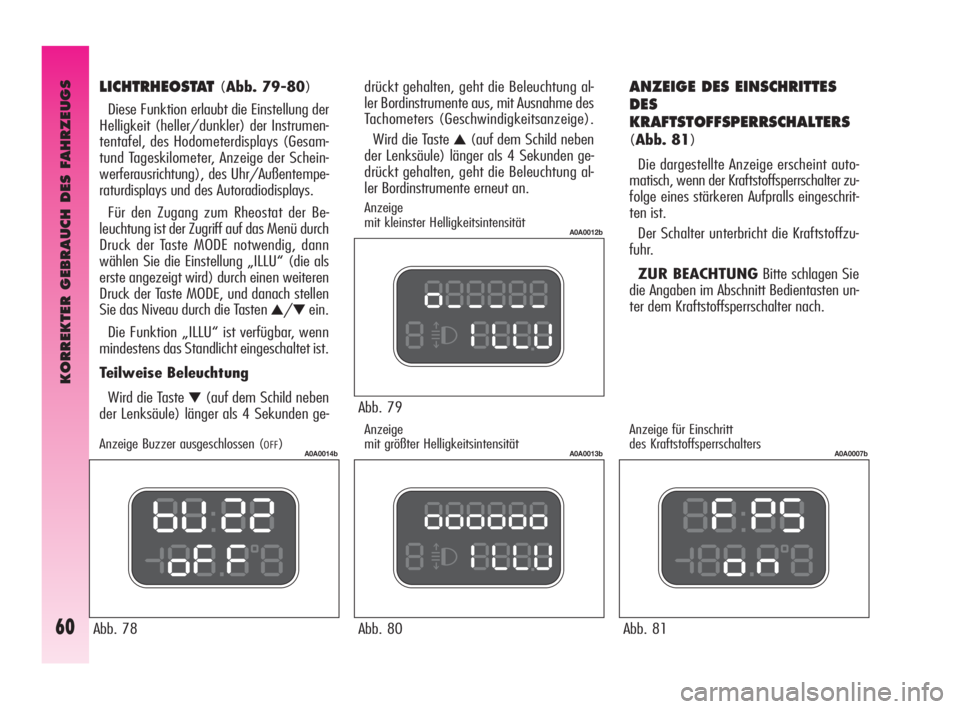 Alfa Romeo GT 2009  Betriebsanleitung (in German) KORREKTER GEBRAUCH DES FAHRZEUGS
60
Abb. 79
A0A0012b
Abb. 80
A0A0013b
Abb. 81
A0A0007b
drückt gehalten, geht die Beleuchtung al-
ler Bordinstrumente aus, mit Ausnahme des
Tachometers (Geschwindigkeit