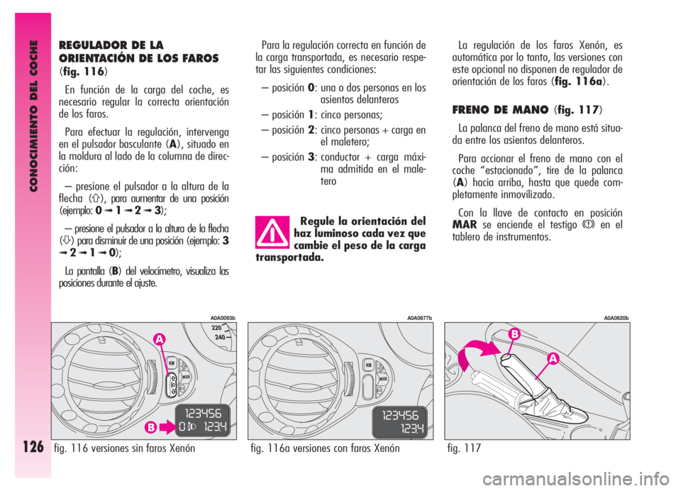 Alfa Romeo GT 2006  Manual de Empleo y Cuidado (in Spanish) CONOCIMIENTO DEL COCHE
126
La regulación de los faros Xenón, es
automática por lo tanto, las versiones con
este opcional no disponen de regulador de
orientación de los faros (fig. 116a).
FRENO DE 