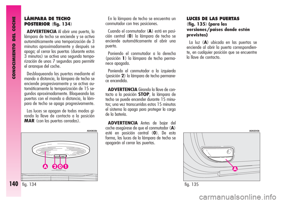 Alfa Romeo GT 2006 Manual de Empleo y Cuidado (in Spanish) CONOCIMIENTO DEL COCHE
140
LÁMPARA DE TECHO
POSTERIOR
(fig. 134)
ADVERTENCIAAl abrir una puerta, la
lámpara de techo se enciende y se activa
automáticamente una temporización de 3
minutos aproxima Alfa Romeo GT 2006 Manual de Empleo y Cuidado (in Spanish) CONOCIMIENTO DEL COCHE
140
LÁMPARA DE TECHO
POSTERIOR
(fig. 134)
ADVERTENCIAAl abrir una puerta, la
lámpara de techo se enciende y se activa
automáticamente una temporización de 3
minutos aproxima