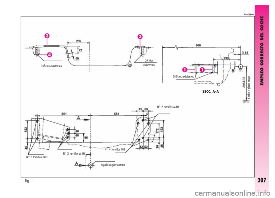 Alfa Romeo GT 2006  Manual de Empleo y Cuidado (in Spanish) EMPLEO CORRECTO DEL COCHE
207fig. 1
A0A0680b
Orificios
existentes
Orificios existentes
N° 2 tornillos M10N° 3 tornillos M10N° 4 tornillos M8
Argolla reglamentaria N° 2 tornillos M10 
SECC. A-A
Coc