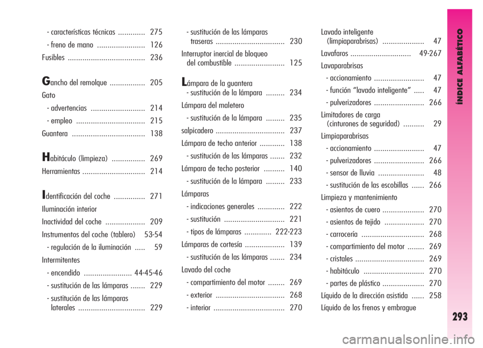 Alfa Romeo GT 2006  Manual de Empleo y Cuidado (in Spanish) ÍNDICE ALFABÉTICO 
293
- características técnicas  ............. 275
- freno de mano  ....................... 126
Fusibles ..................................... 236
Gancho del remolque  ..........